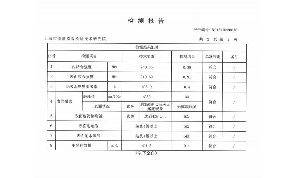 辦公家具通過(guò)環(huán)保檢測,現代辦公家具定制